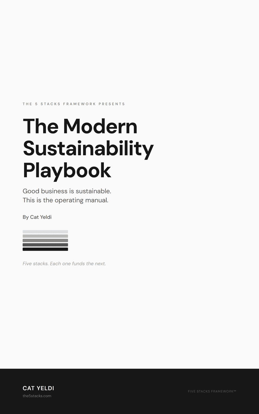 The Modern Sustainability Playbook