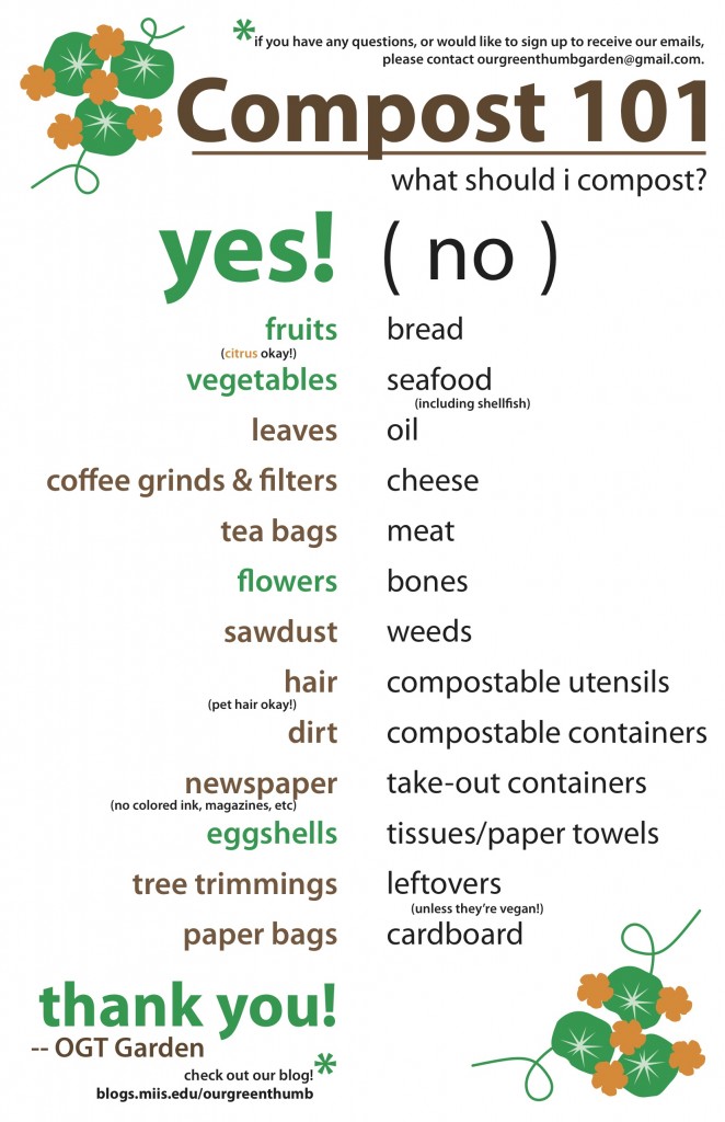 compost 101
