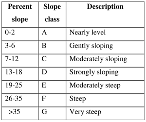 table_03