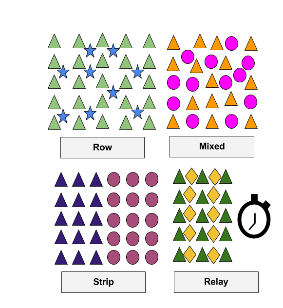 types-of-intercropping