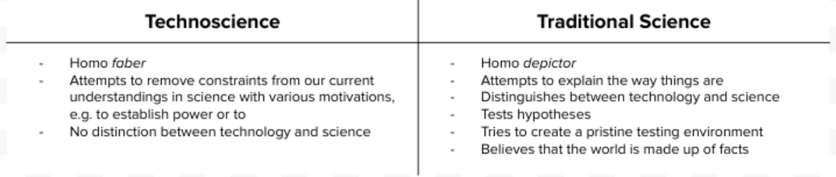 technoscience vs. traditional science